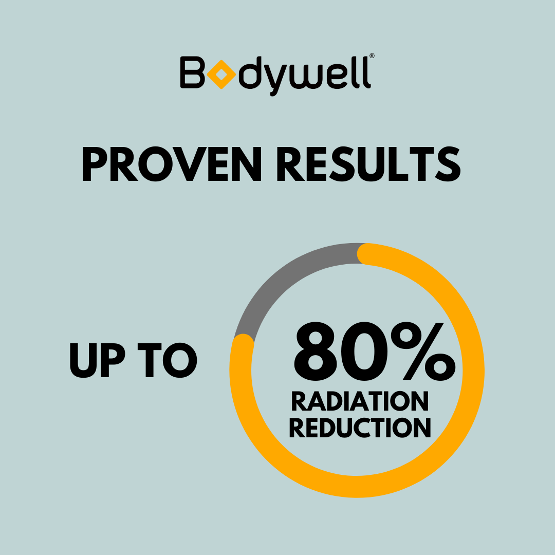 The Bodywell Chip
