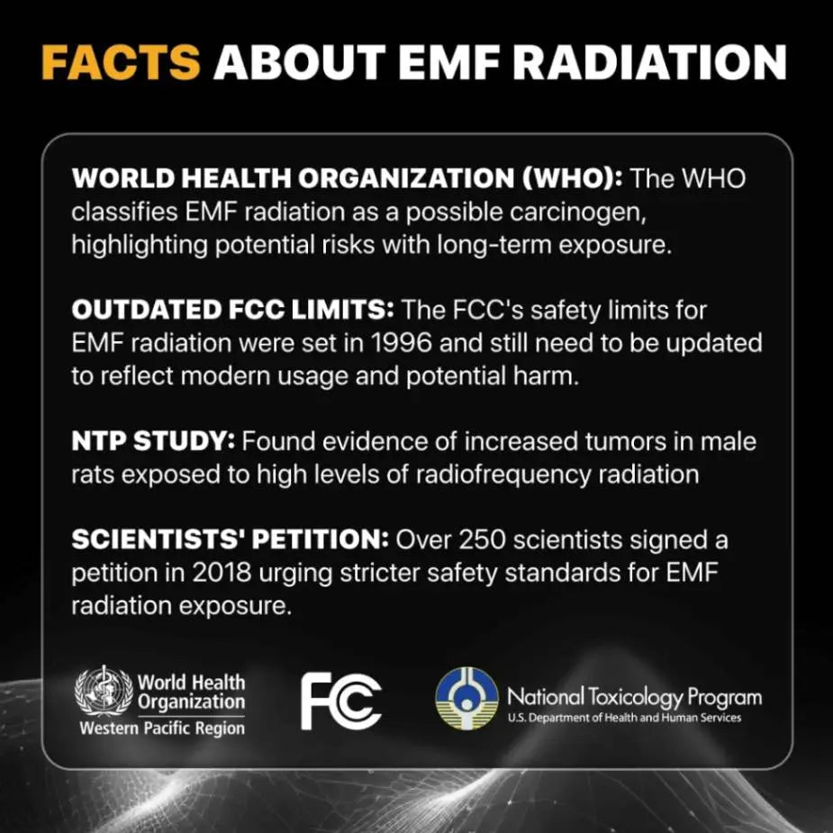 BioChip - EMF Protection