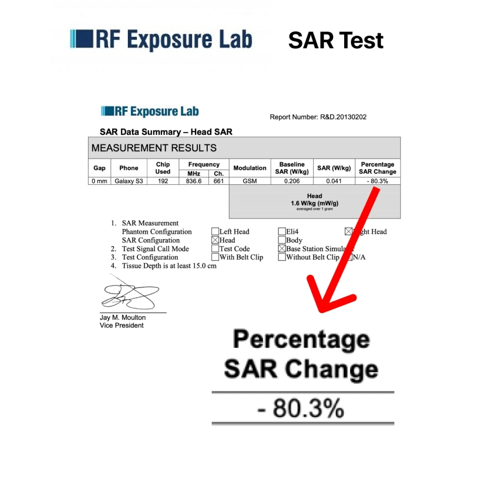 BioChip - EMF Protection